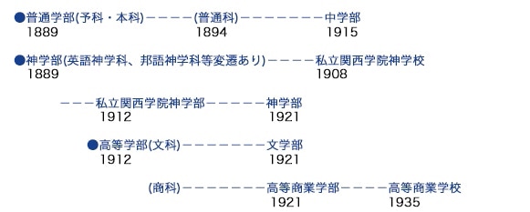 butai01